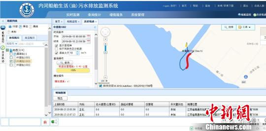 在线监测系统。 陈福广 摄 在线监测系统。 陈福广 摄