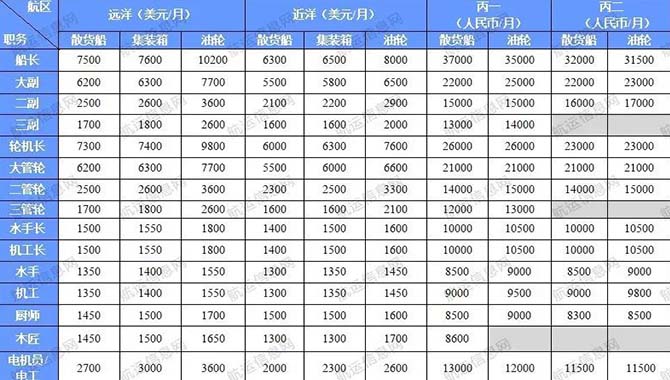 /uploads/allimg/191108/1-19110Q051080-L.jpg