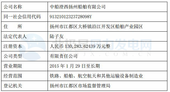 QQ截图20200310094657.jpg QQ截图20200310094657.jpg