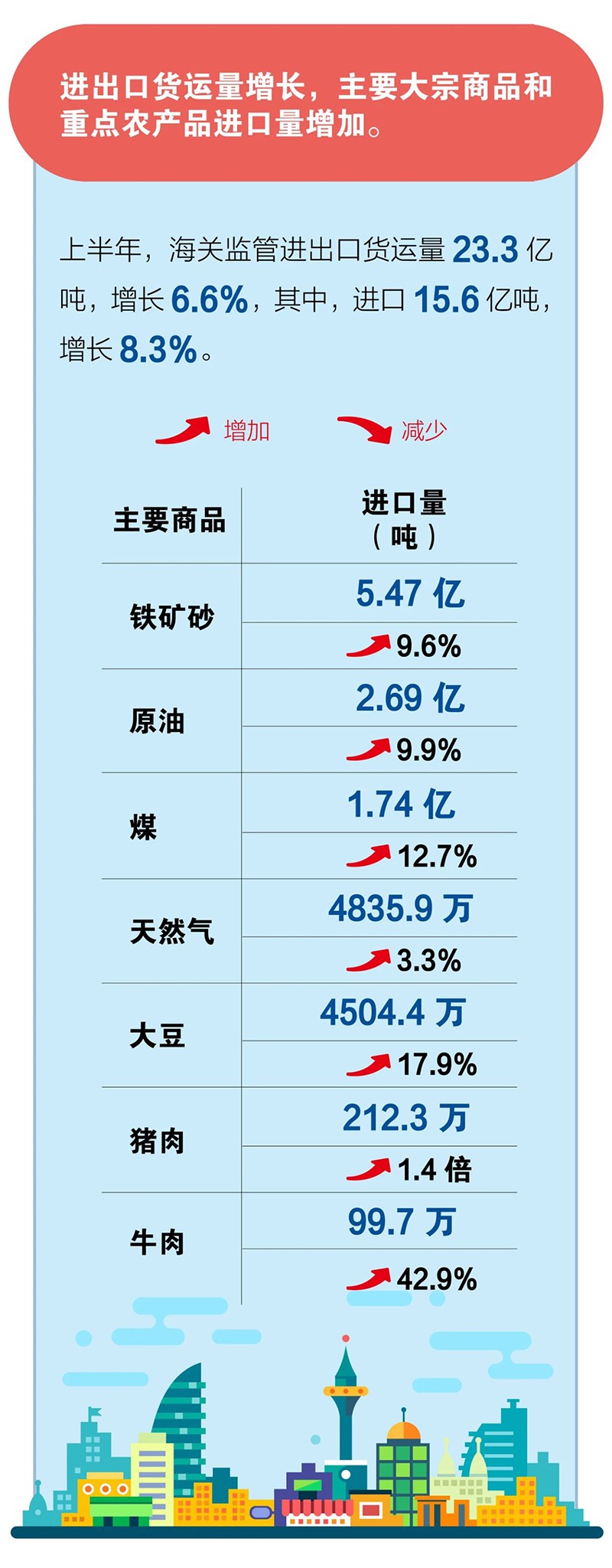 1594775330401916.jpg 微信图片_20200715090539.jpg
