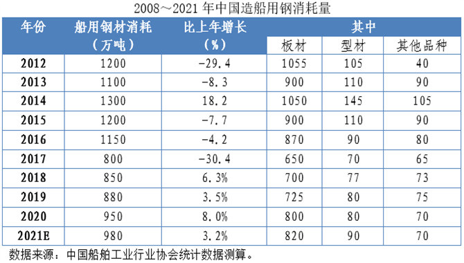 /uploads/allimg/220121/1-220121153S10-L.png