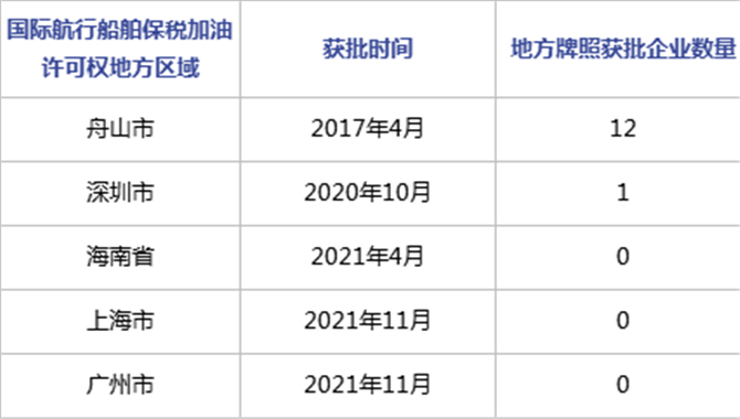 /uploads/allimg/220225/1-220225103G00-L.png