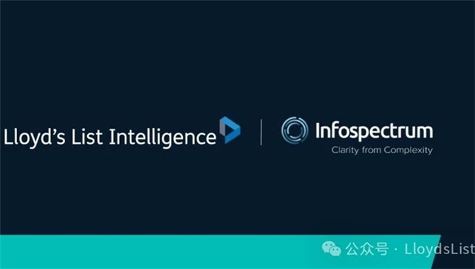 Lloyd's List Intelligence收购交易对手风险评估