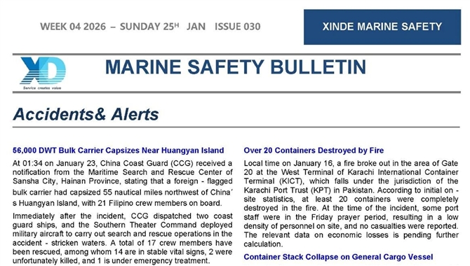 最适合船舶的英语培训材料——XINDE MAR